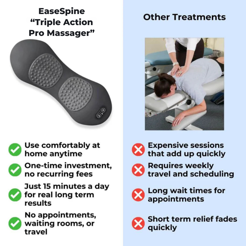 EaseSpine - Triple Action Pro Massager - Neuropathy