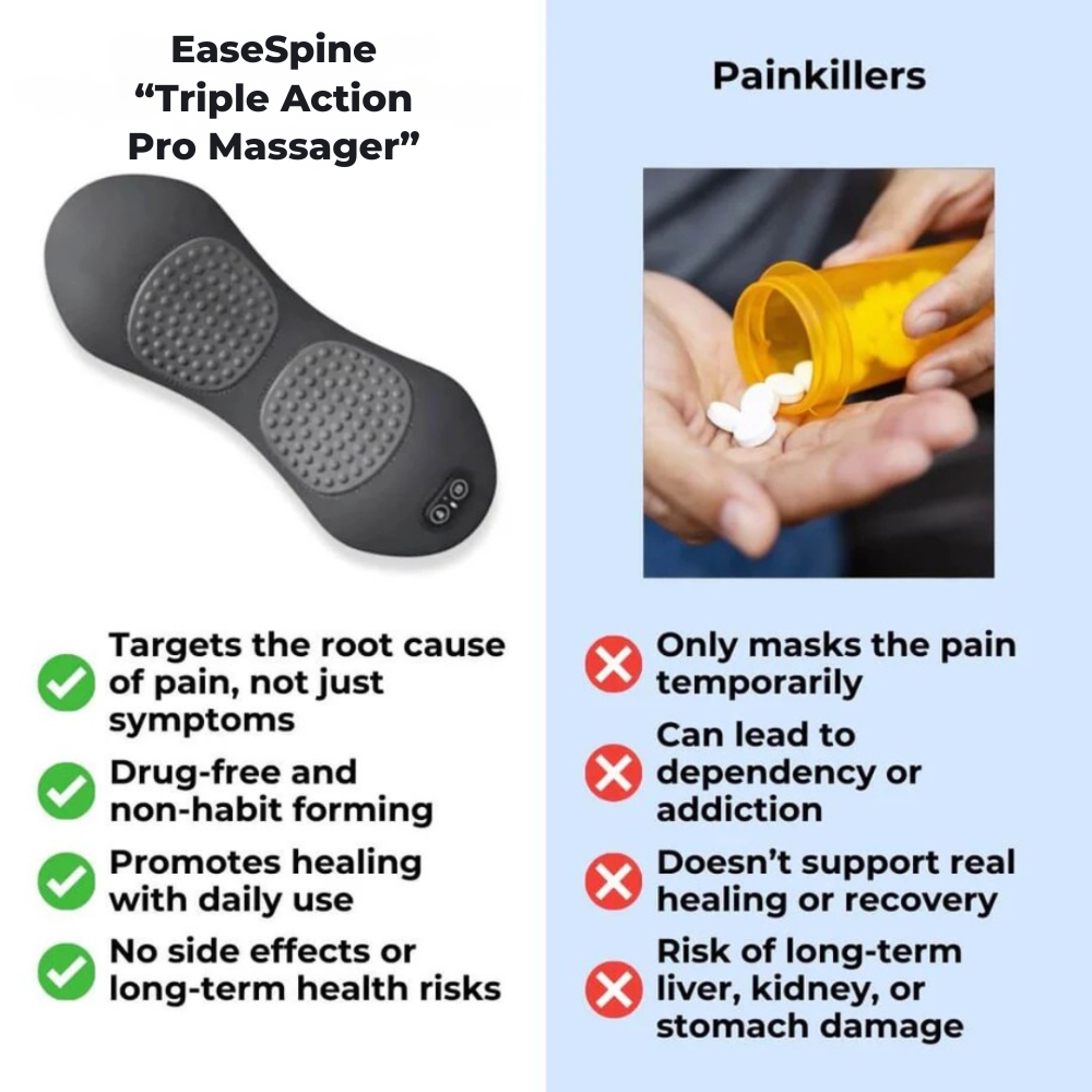 EaseSpine - Triple Action Pro Massager - Neuropathy
